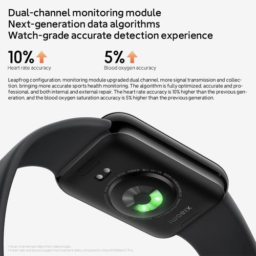 Xiaomi Mi Band 8 Pro Smart Bracelet 1.74