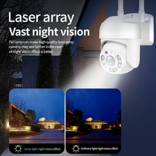 Camera ip 2024 wifi 5ghz