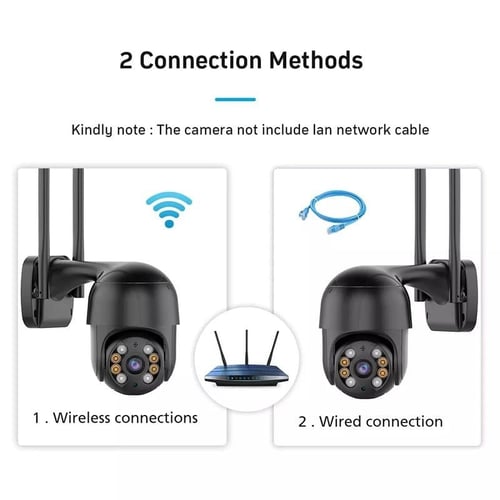 Wireless ip 2025 camera p2p