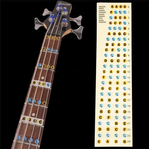 Guitar Fretboard Stickers Bass Fret Note Decals Beginners Learning