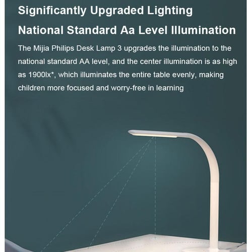 Xiaomi mijia philips hue best sale