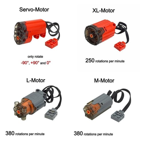 Power functions 2025 servomotor