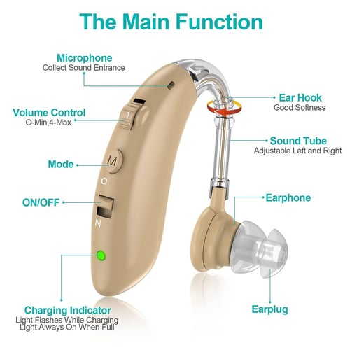 Rechargeable hearing aid in the ear sound amplifiers audifonos hearing aid  for elderly deaf air conduction wireless headphones