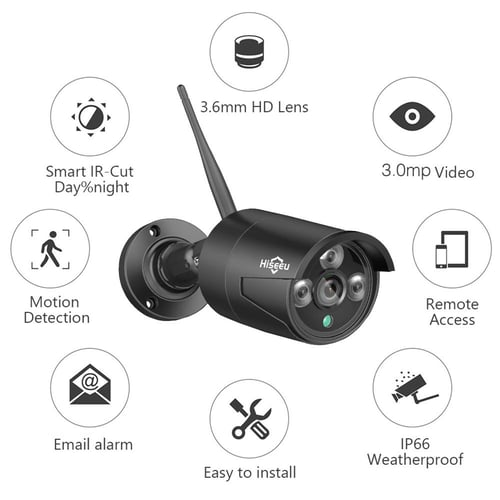 ip camera intelligent camera