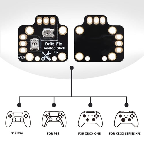 ps4 controller fix drift