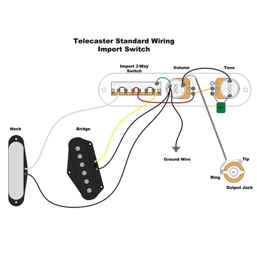 Wiring Diagram Telecaster 5 Way Switch - Wiring Diagram and Schematics