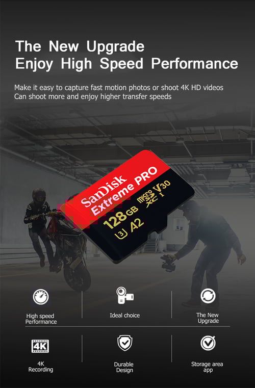 High Quality Sandisk Micro Sd Card 16gb 32gb 64gb 128gb Original Memory Card Microsd Max 100m S C10 Tf Cards Buy High Quality Sandisk Micro Sd Card 16gb 32gb 64gb 128gb Original High Quality Sandisk Micro Sd Card 16gb 32gb 64gb 128gb Original Memory Card Microsd Max 100m S C10 Tf Cards Buy High Quality Sandisk Micro Sd Card 16gb 32gb 64gb 128gb Original