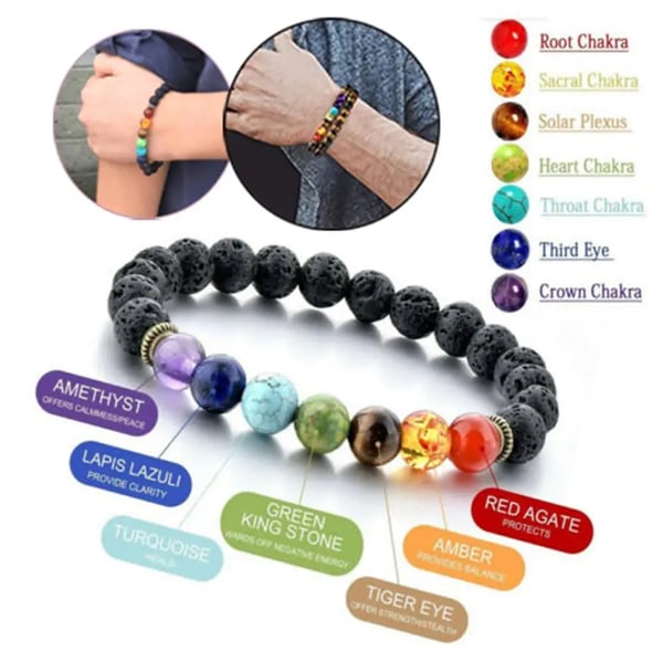 7 chakra beads meaning