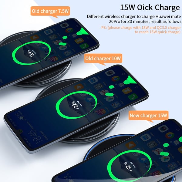 Wireless Charger For Samsung Galaxy S8 S9 Qi Wireless Charging For IPhone  XS Max X 8 XR Charge Pad - buy Wireless Charger For Samsung Galaxy S8 S9 Qi  Wireless Charging For